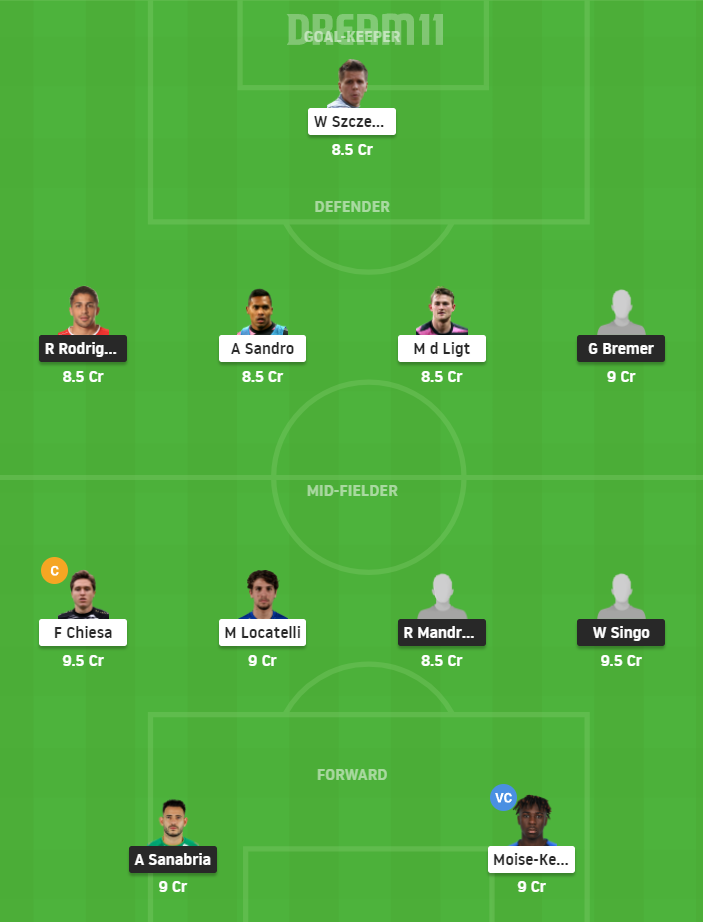 Dream11 SL Team