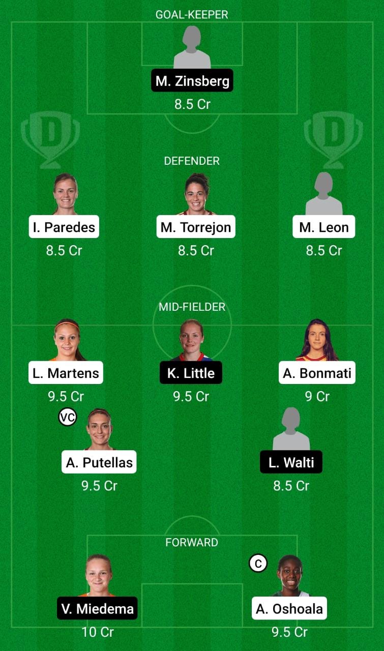 Dream11 SL Team