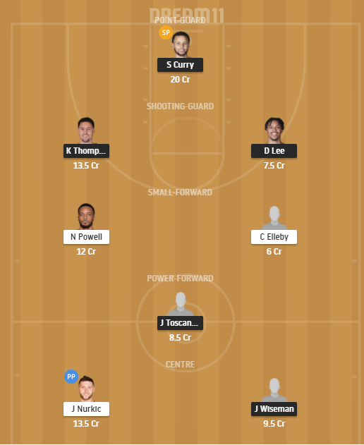 Dream11 SL Team