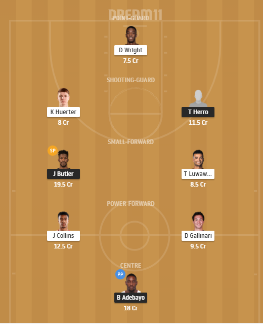 Dream11 SL Team