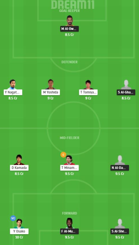 Dream11 SL Team