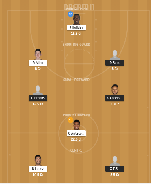 Dream11 SL Team