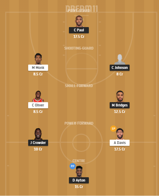 Dream11 SL Team