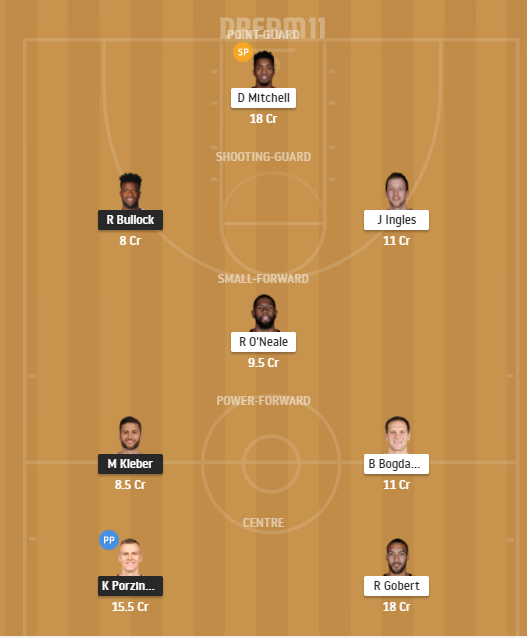 Dream11 SL Team