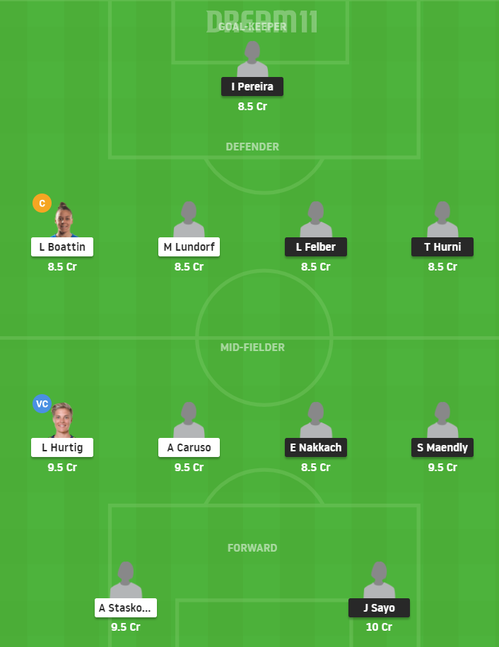 Dream11 SL Team