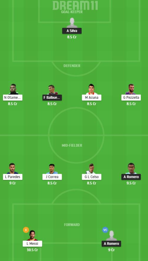 Dream11 SL Team