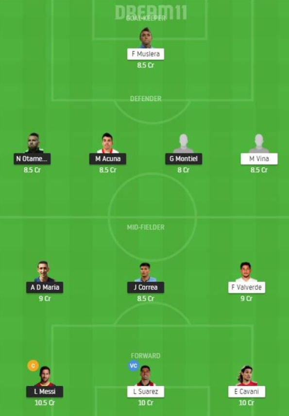 Dream11 SL Team