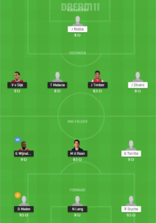 Dream11 SL Team