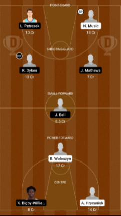 Dream11 SL Team