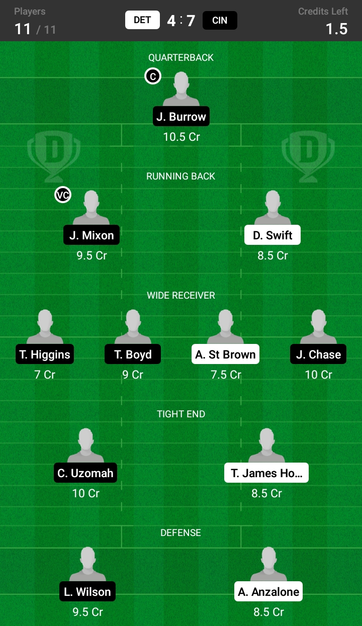 Dream11 SL Team