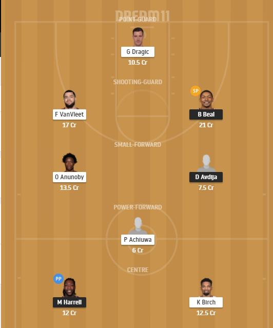 Dream11 SL Team