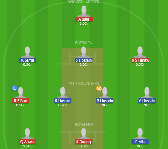 Dream11 SL Team