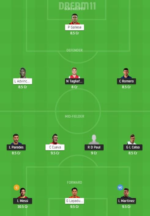 Dream11 SL Team