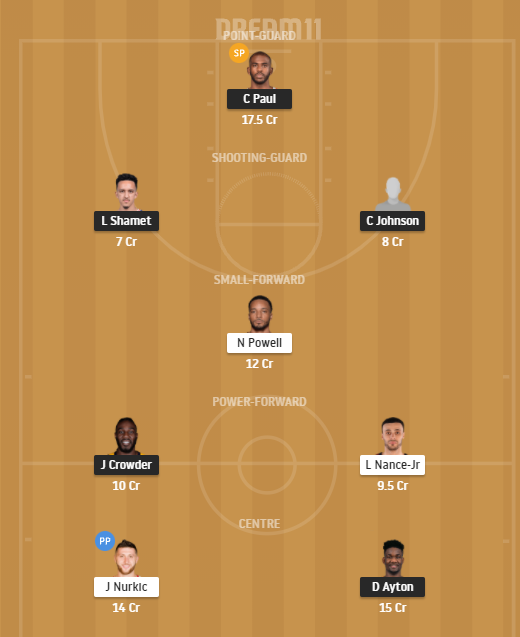 Dream11 SL Team