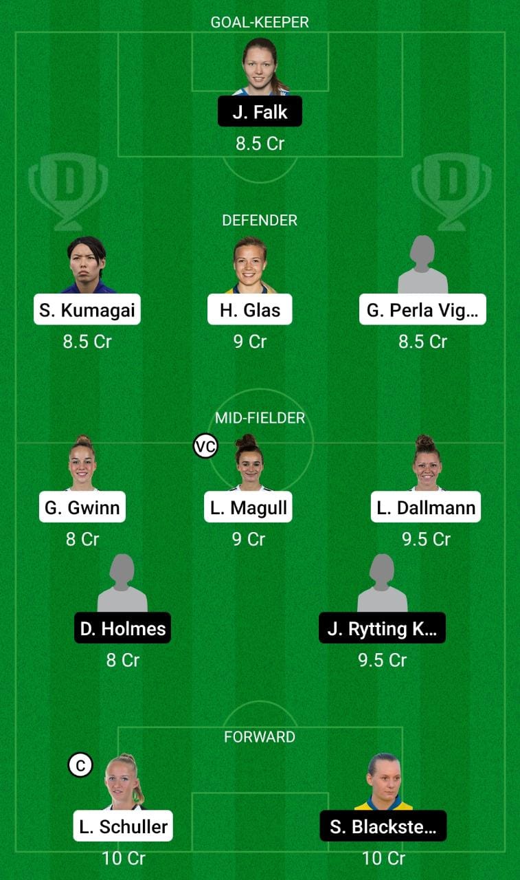 Dream11 SL Team