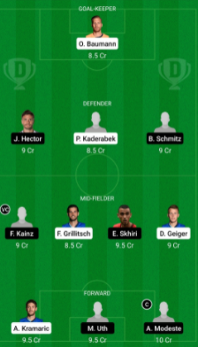 Dream11 SL Team