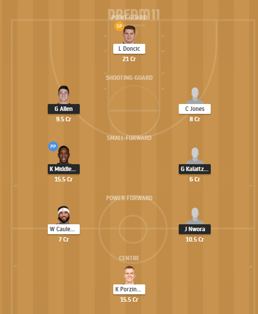 Dream11 SL Team