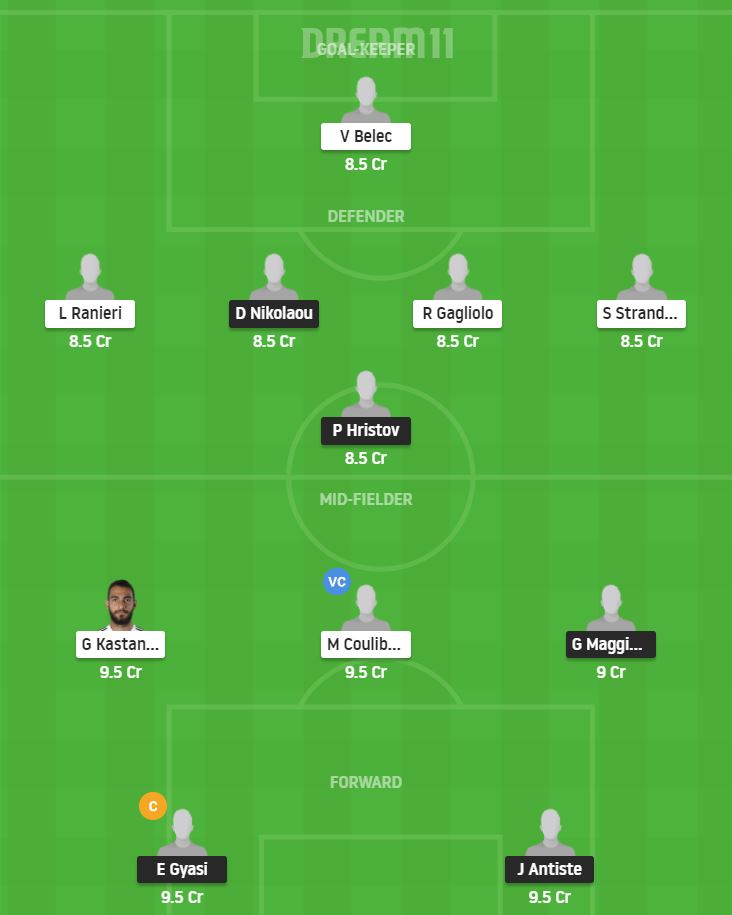 Dream11 SL Team