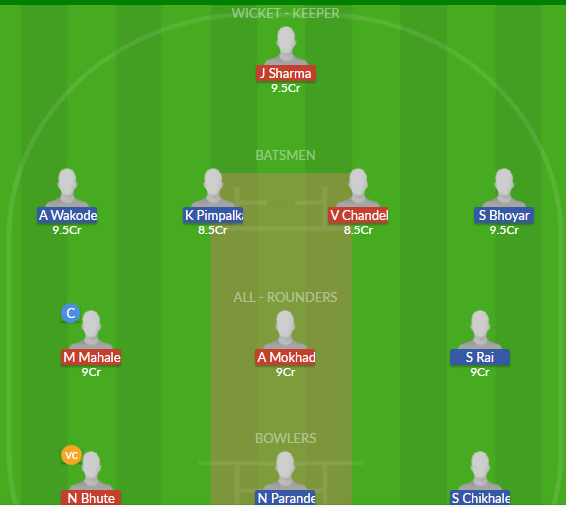 Dream11 SL Team