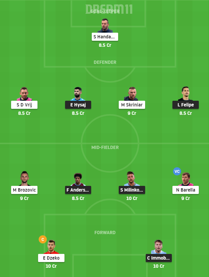 Dream11 SL Team