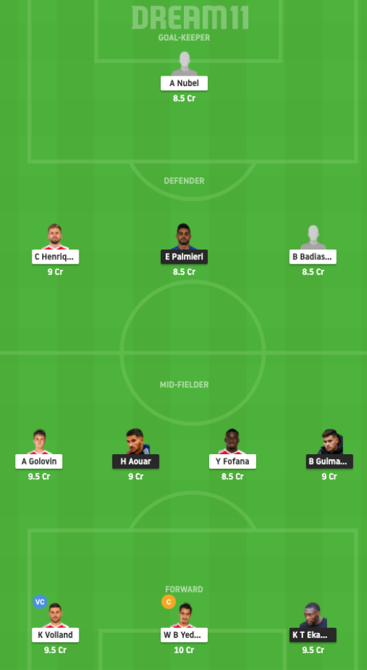 Dream11 SL Team