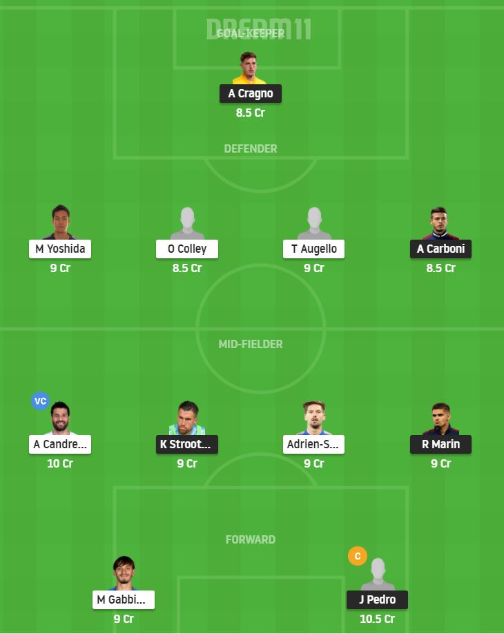 Dream11 SL Team