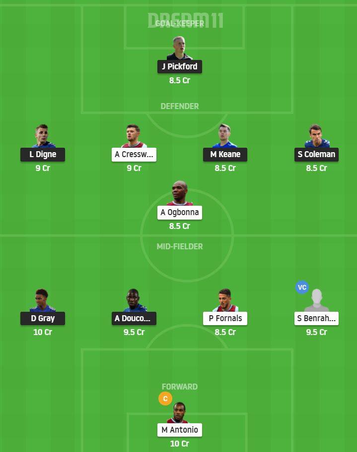 Dream11 SL Team