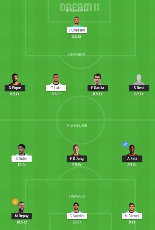 Dream11 SL Team