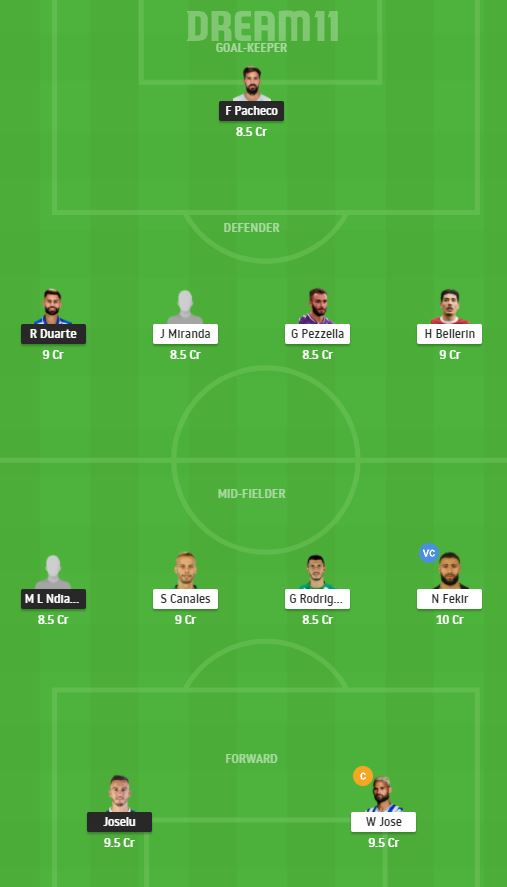 Dream11 SL Team