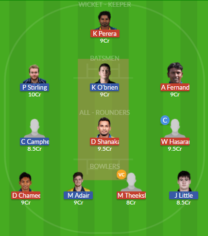 Dream11 SL Team