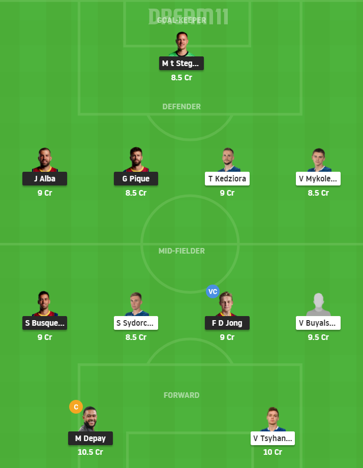 Dream11 SL Team