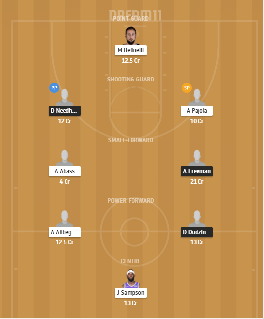 Dream11 SL Team