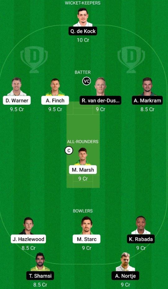 Dream11 SL Team