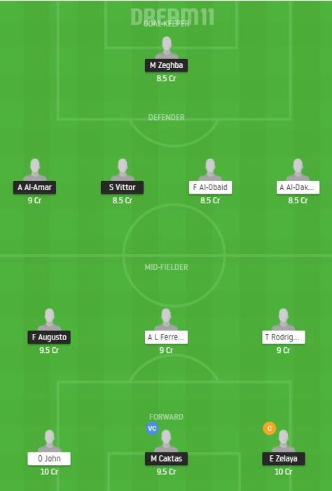 Dream11 SL Team