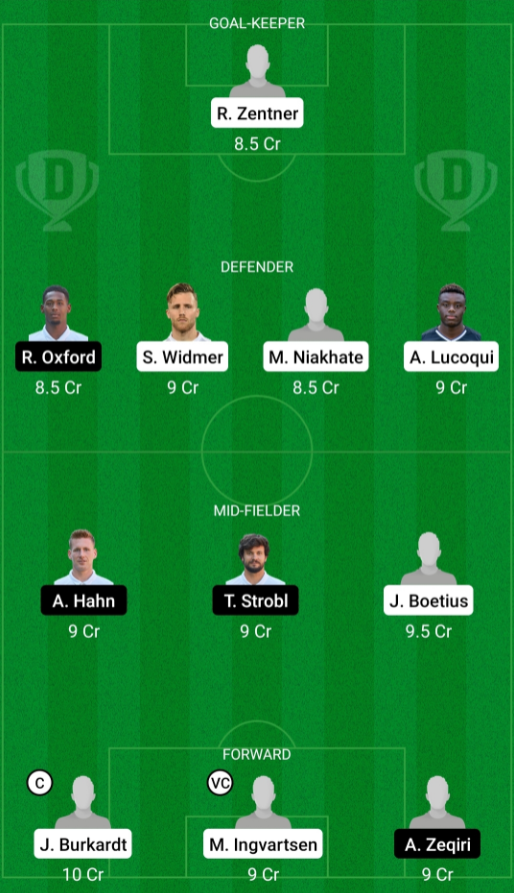 Dream11 SL Team