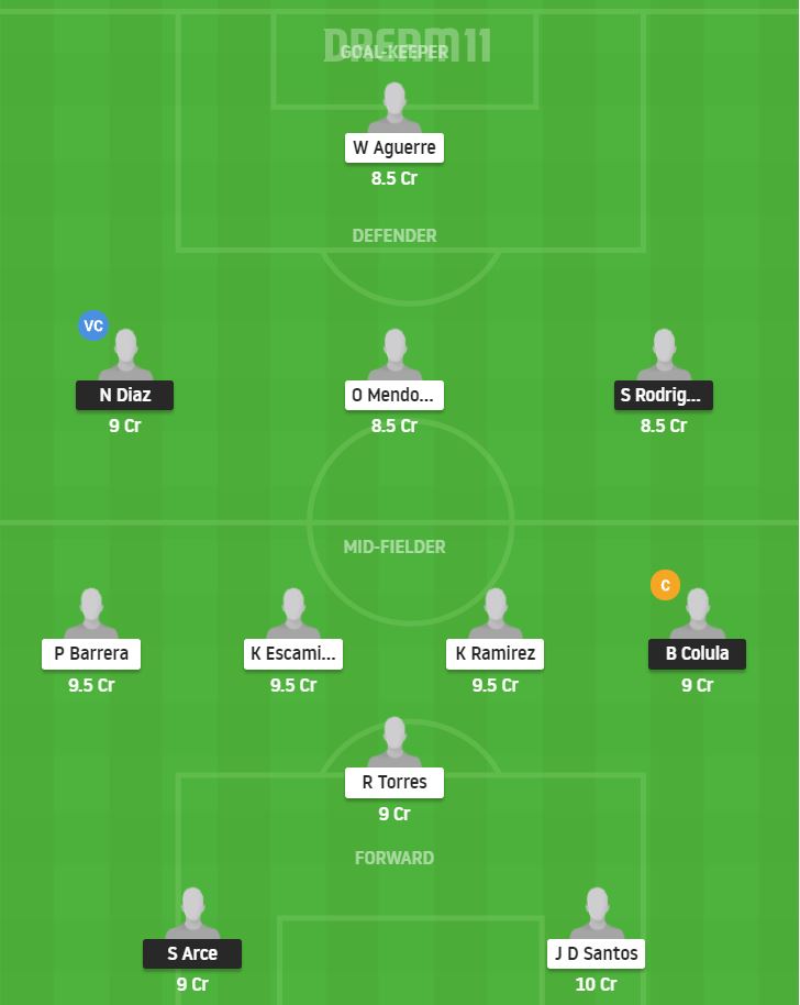 Dream11 SL Team