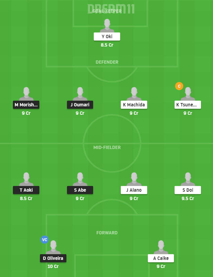 Dream11 SL Team