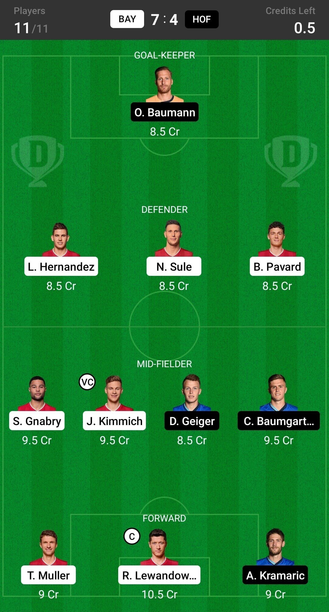 Dream11 SL Team