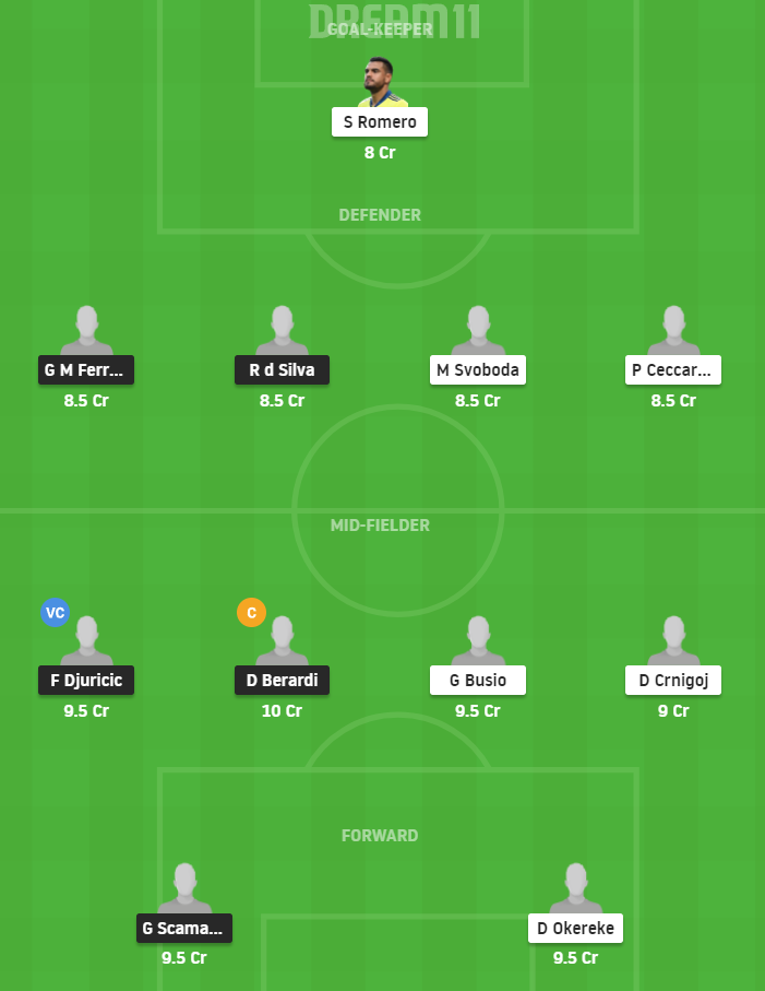 Dream11 SL Team