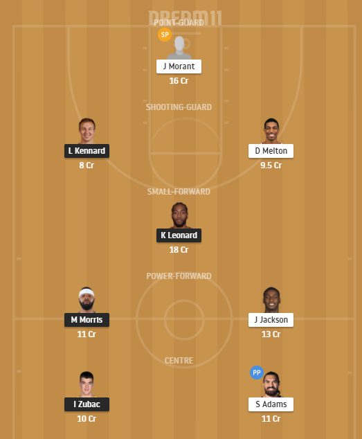 Dream11 SL Team