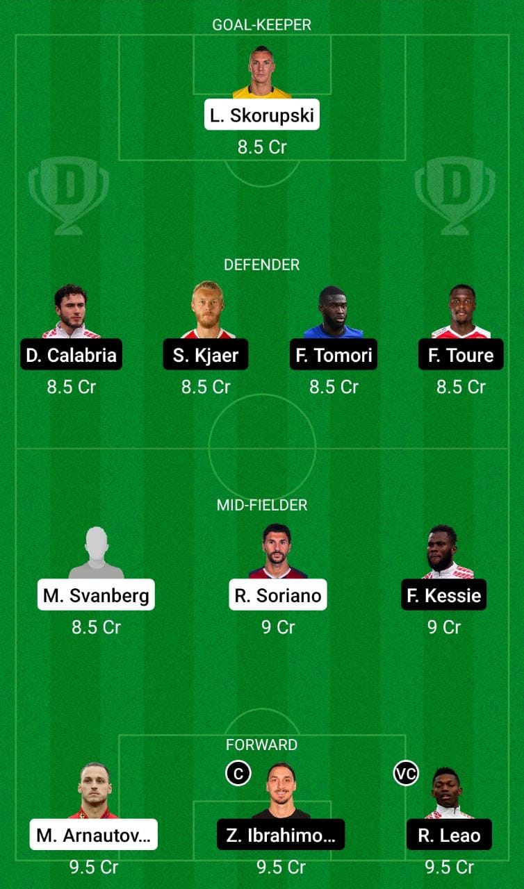 Dream11 SL Team