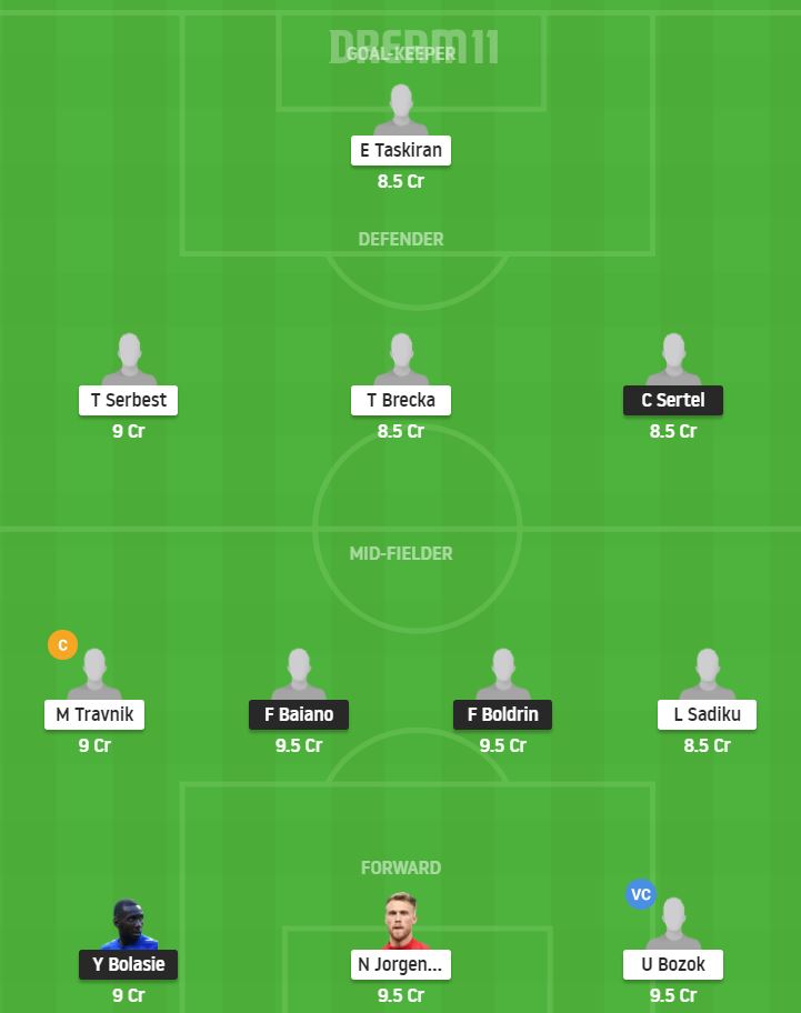 Dream11 SL Team