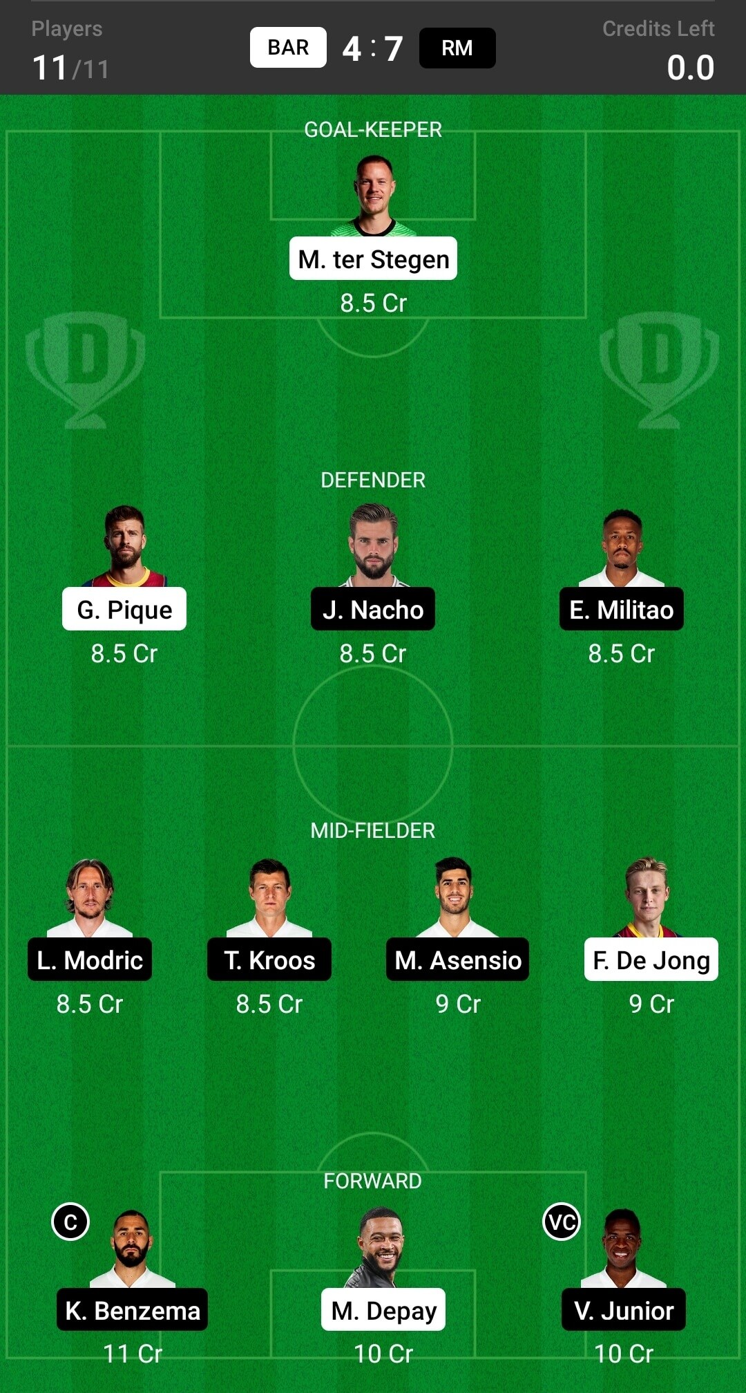 Dream11 SL Team