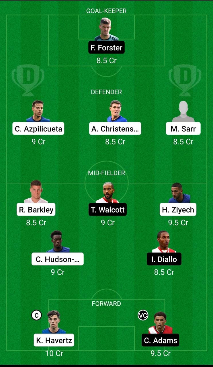 Dream11 SL Team