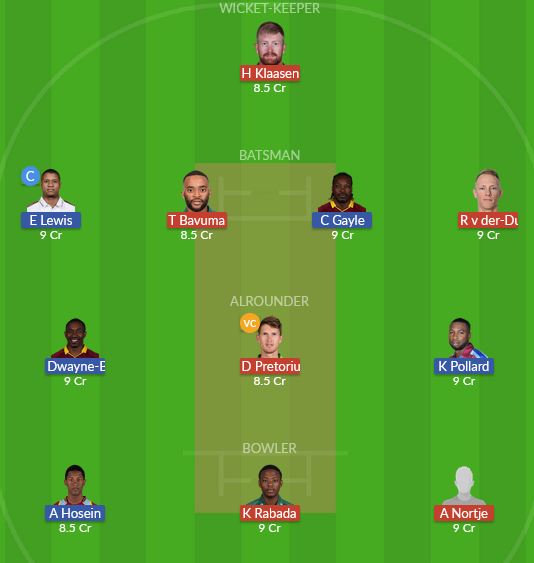 Dream11 SL Team