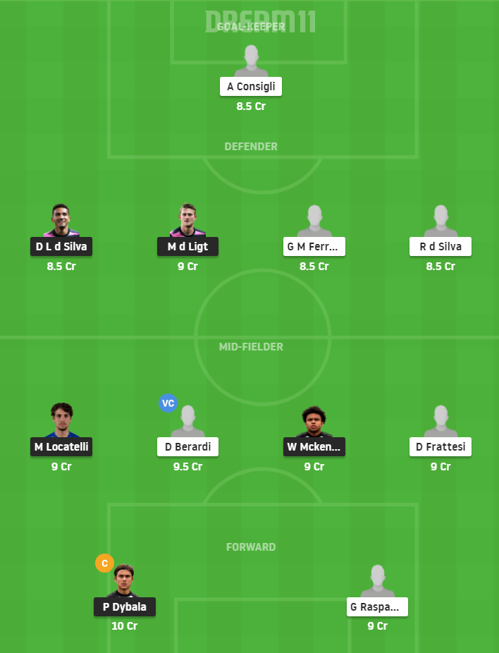 Dream11 SL Team