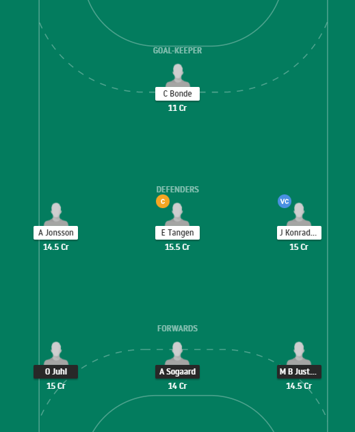 Dream11 SL Team