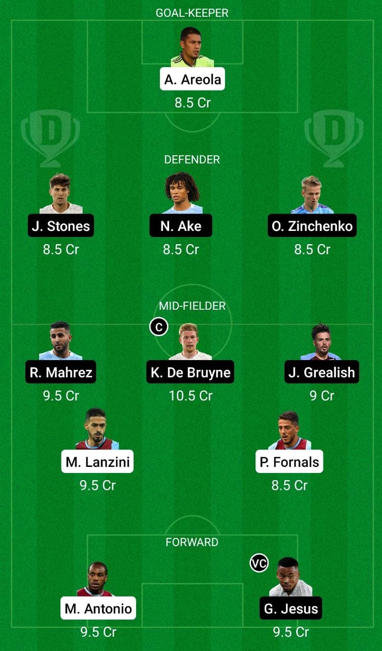 Dream11 SL Team