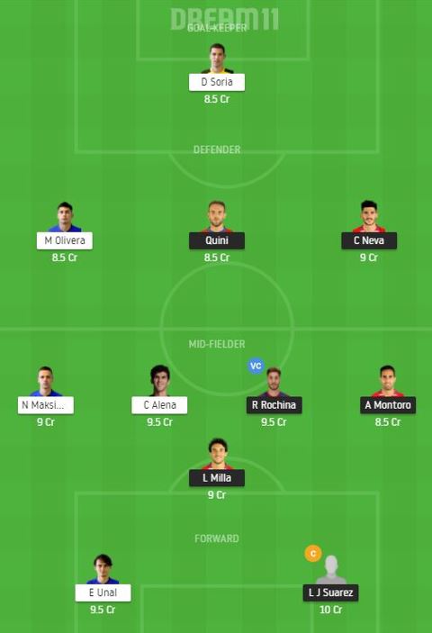 Dream11 SL Team