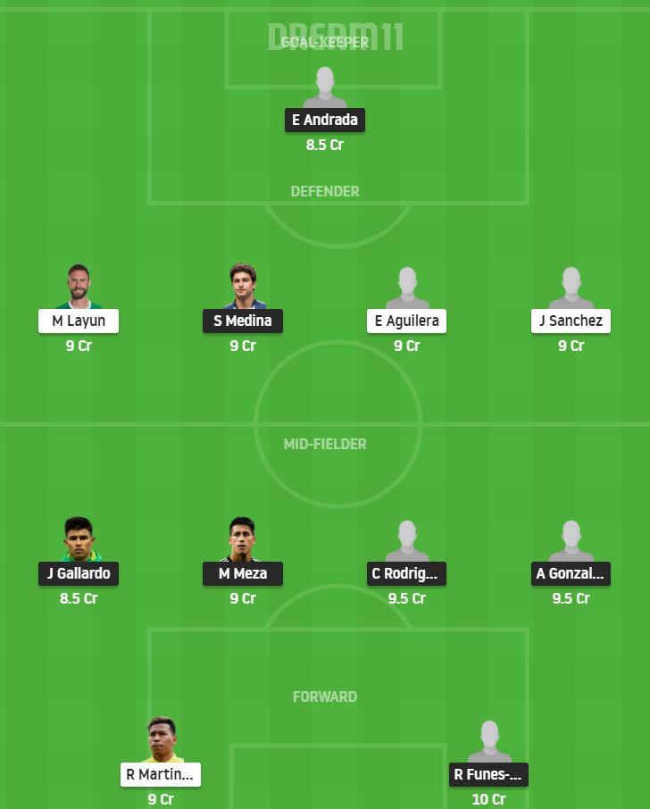 Dream11 SL Team